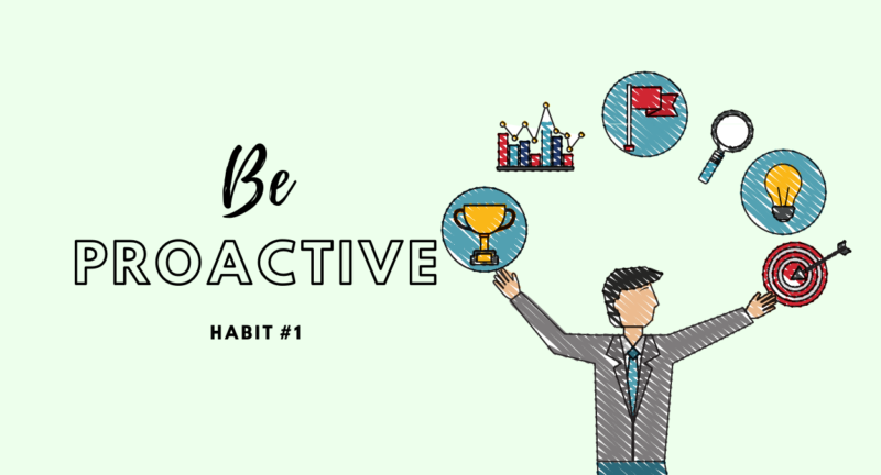 habit 1 dari 7 habits be proactive