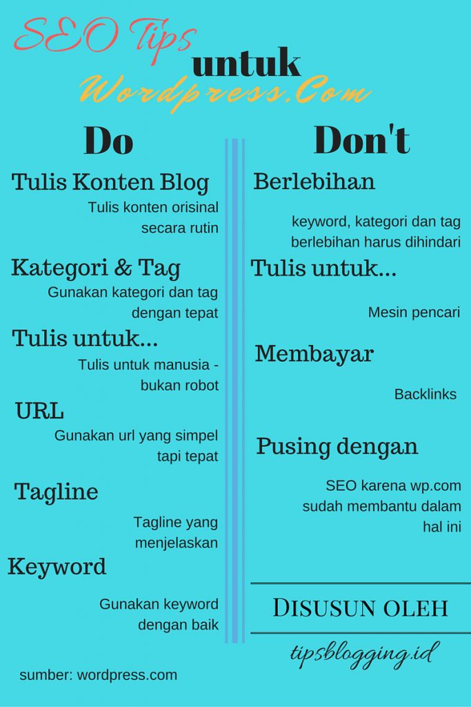 tips seo untuk pengguna wordpress gratisan