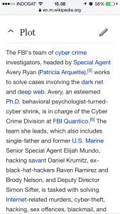 Plot CSI Cyber