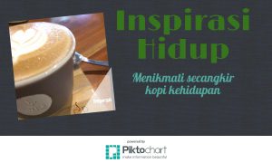 Inspirasi Hidup