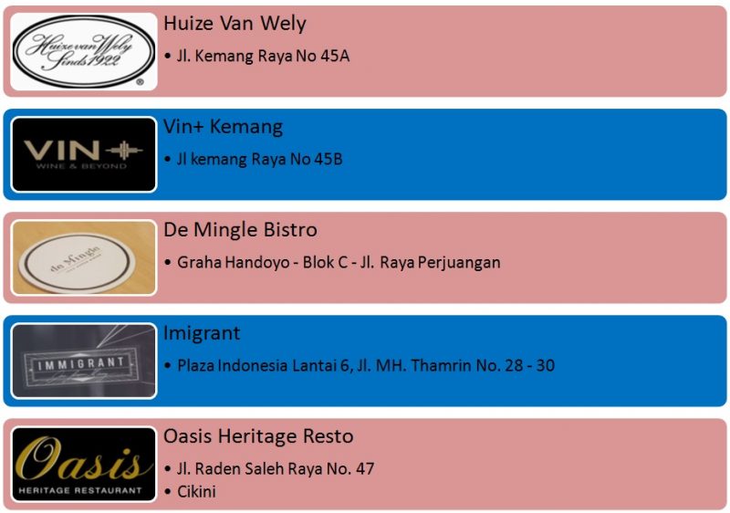 dilmah real high tea challenge 2015 afternoon tea