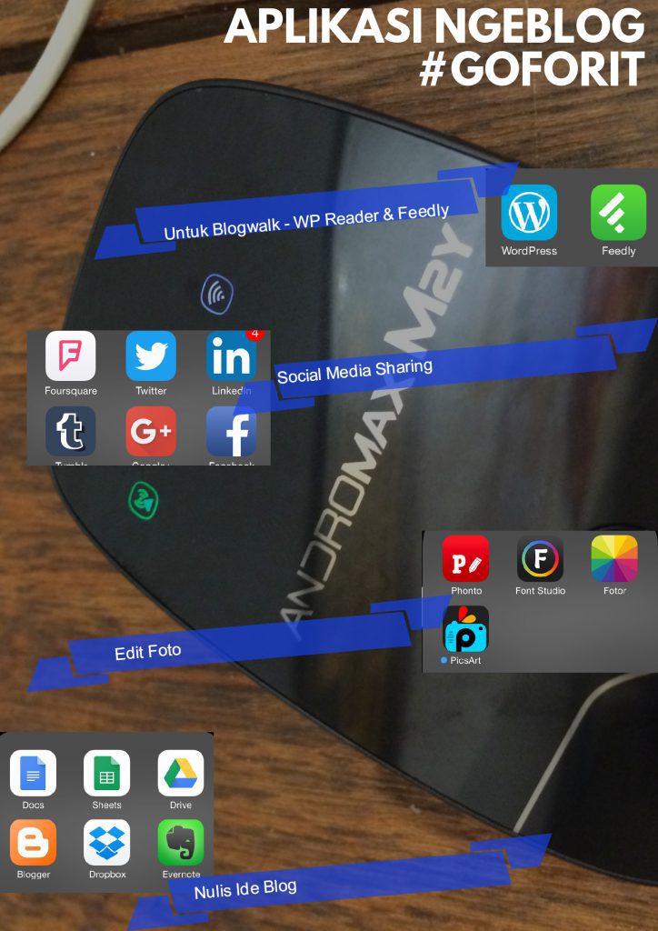 go for it with blog - daftar aplikasi yang bisa dipakai untuk blogging
