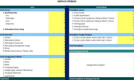 bicara duit dengan santai