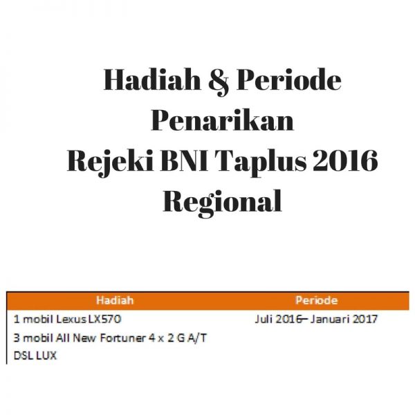 hadiah rejeki bni taplus 2016 regional