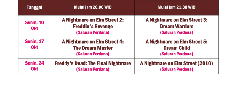 jadwal tayang night on elm street di thrill