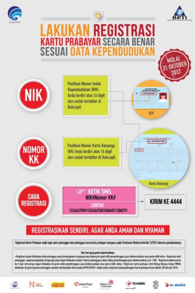 cara daftar ulang kartu prabayar 