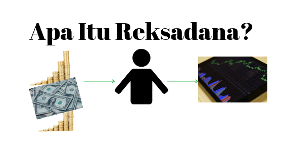 apa itu reksadana