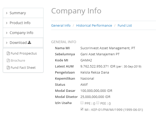 informasi reksa dana di ipot